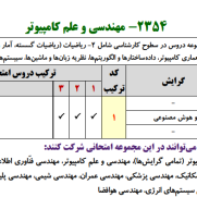 درخواست بازنگری در محدودیت رشته‌های مجاز شرکت در آزمون دکتری مهندسی و علم کامپیوتر سال ۱۴۰۶